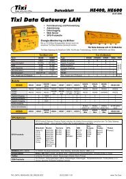 Tixi Data Gateway LAN - wireless netcontrol GmbH