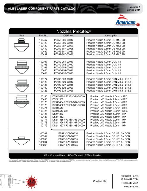 Precitec Parts Catalog - American Laser Enterprises, LLC.