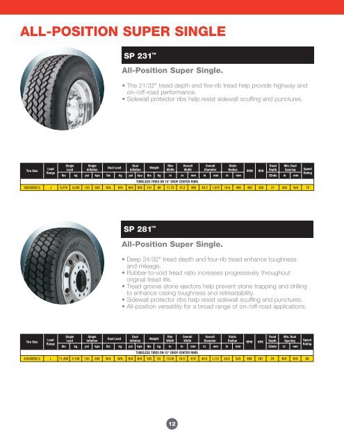 MEDIUM COMMERCIAL TRUCK TIRES - Sullivan Tire