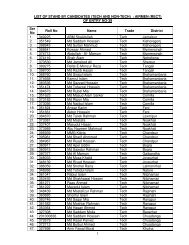 1 LIST OF STAND BY CANDIDATES (TECH AND NON-TECH ...