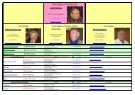 Fonctions et coordonnÃ©es des diffÃ©rents responsables FNPPSF