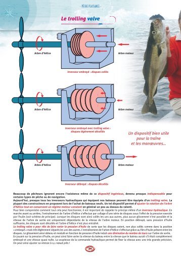 Le trolling valve - Fnppsf
