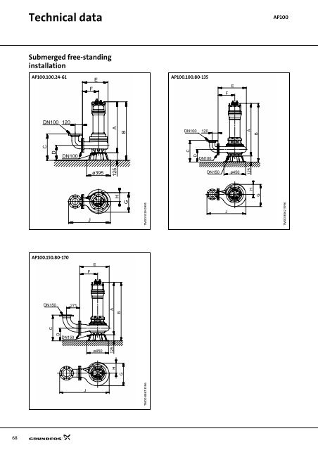 Technical data - Industrial Water Equipment Ltd