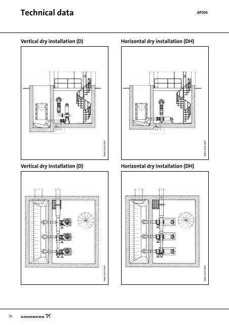 Technical data - Industrial Water Equipment Ltd