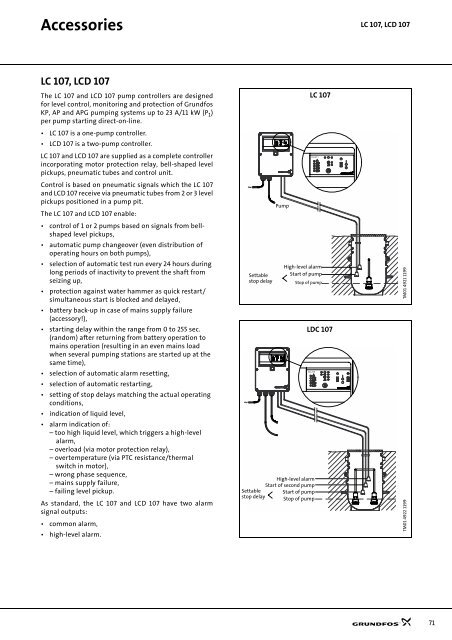 Technical data - Industrial Water Equipment Ltd