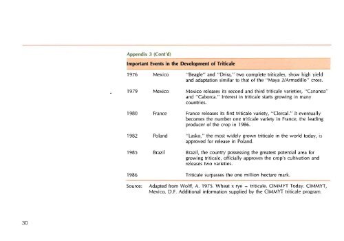 U - Search CIMMYT repository