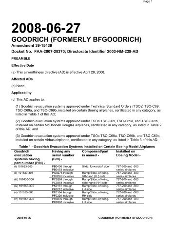 GOODRICH (FORMERLY BFGOODRICH)