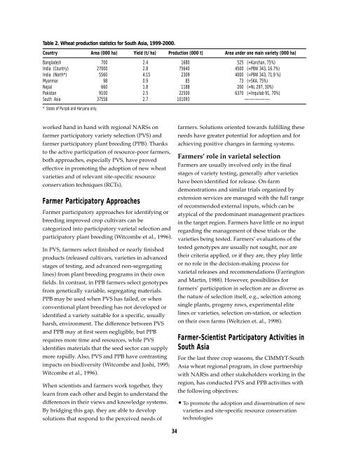 Research Highlights of the CIMMYT Wheat Program 1999-2000