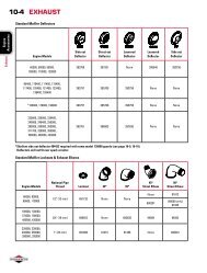 Briggs Stratton Service Tools Catalog