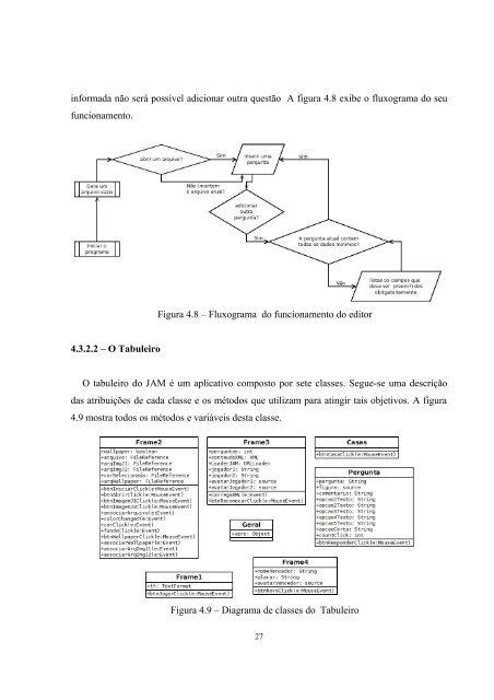 JAM - Um Jogo de Aprendizagem Multidisciplinar - INF-Unioeste