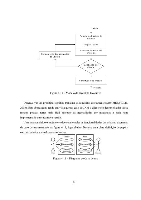 JAM - Um Jogo de Aprendizagem Multidisciplinar - INF-Unioeste