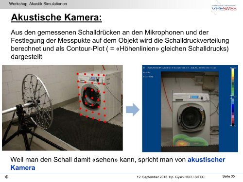 EinfÃ¼hrung / Begriffe / Einordnung... / HSR / SITEC - bei der IG VPE ...