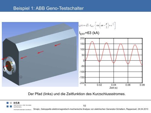 PrÃ¤sentation - bei der IG VPE Swiss