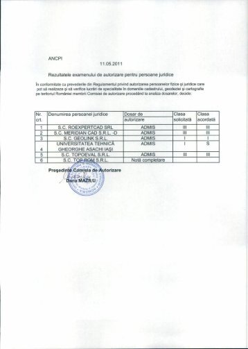 ANCPI Rezultatele examenului de autorizare pentru persoane ...