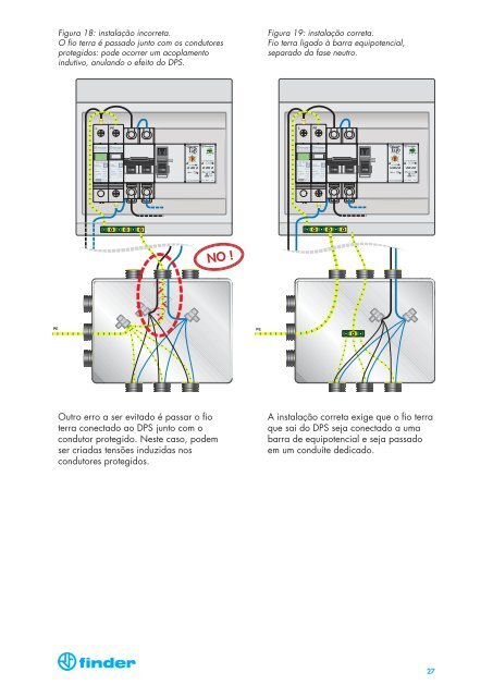 Guia para aplicaÃ§Ã£o de Dispositivos de ... - Accedi a G-Finder