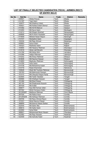 LIST OF FINALLY SELECTED CANDIDATES (TECH) : AIRMEN ...
