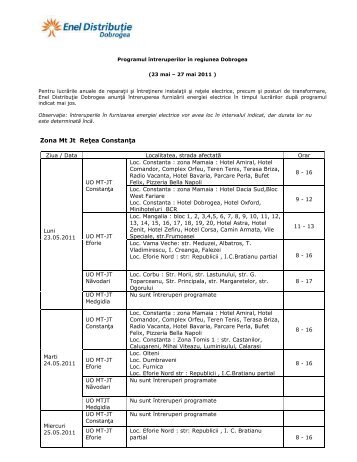 Intreruperi programate in zona Dobrogea.pdf - Enel