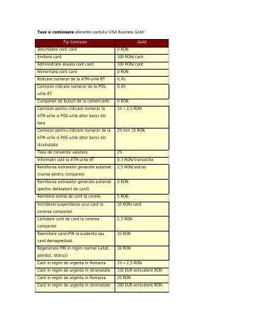 Taxe si comisioane aferente cardului VISA Business Gold - Banca ...