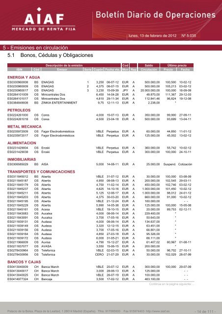 El boletÃ­n diario de operaciones recoge las ... - BME Renta Fija