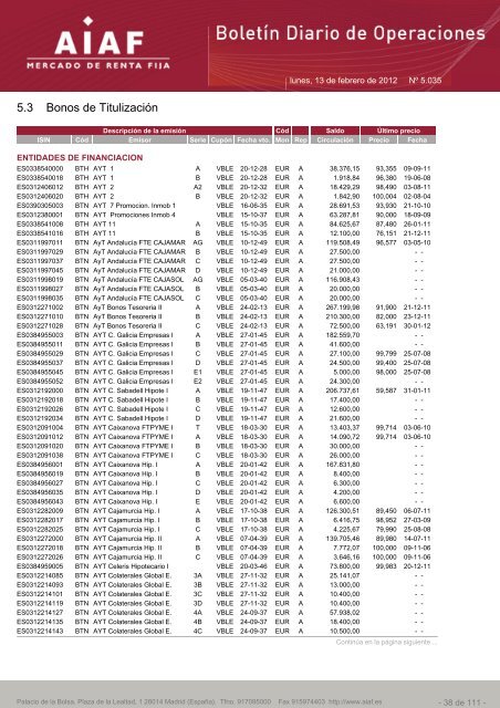 El boletÃ­n diario de operaciones recoge las ... - BME Renta Fija