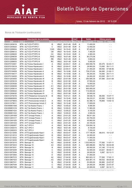 El boletÃ­n diario de operaciones recoge las ... - BME Renta Fija