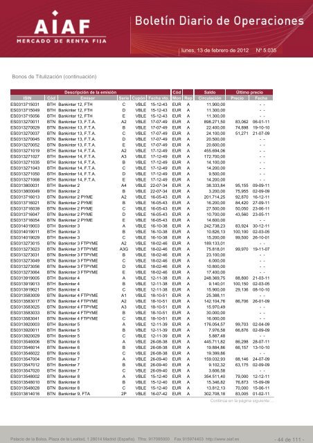 El boletÃ­n diario de operaciones recoge las ... - BME Renta Fija