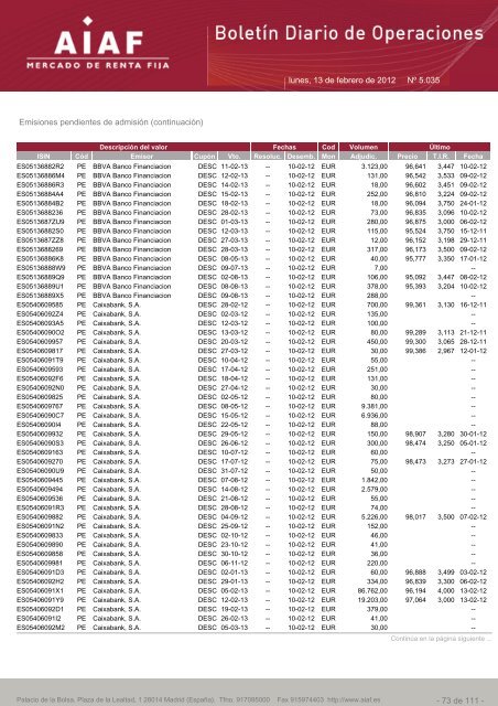El boletÃ­n diario de operaciones recoge las ... - BME Renta Fija