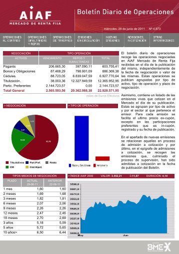 El boletÃ­n diario de operaciones recoge las ... - BME Renta Fija