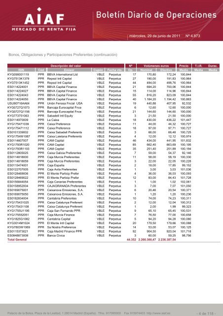 El boletÃ­n diario de operaciones recoge las ... - BME Renta Fija