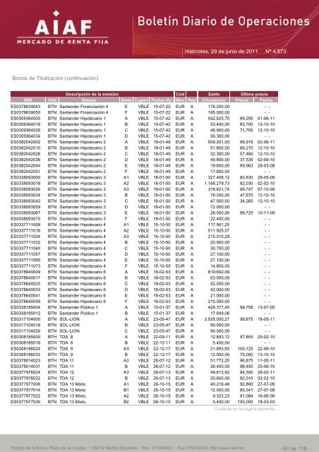 El boletÃ­n diario de operaciones recoge las ... - BME Renta Fija