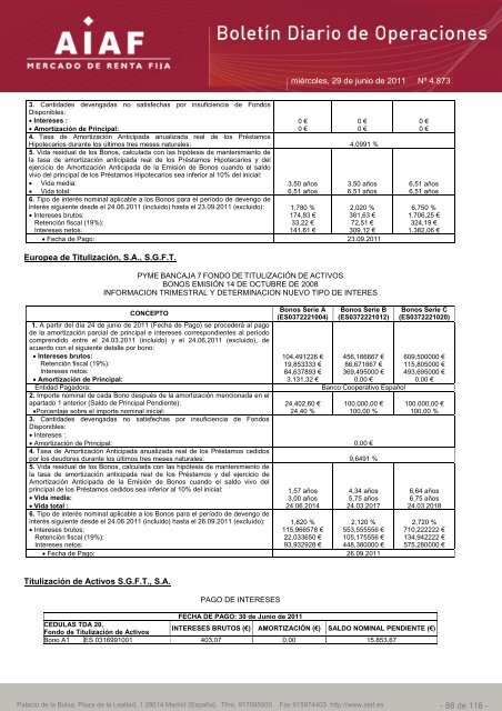 El boletÃ­n diario de operaciones recoge las ... - BME Renta Fija