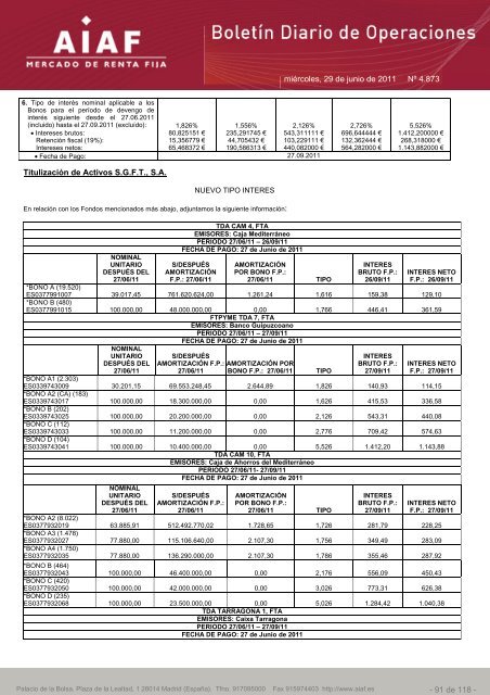 El boletÃ­n diario de operaciones recoge las ... - BME Renta Fija