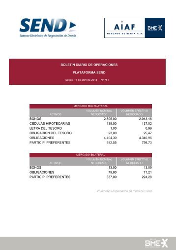 boletin diario de operaciones plataforma send ... - BME Renta Fija