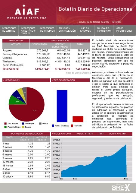 El boletÃ­n diario de operaciones recoge las ... - BME Renta Fija