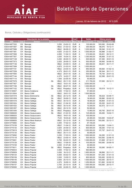 El boletÃ­n diario de operaciones recoge las ... - BME Renta Fija