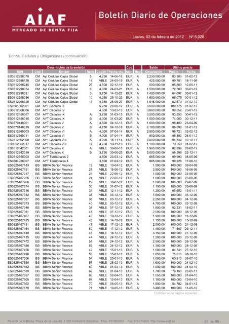 El boletÃ­n diario de operaciones recoge las ... - BME Renta Fija