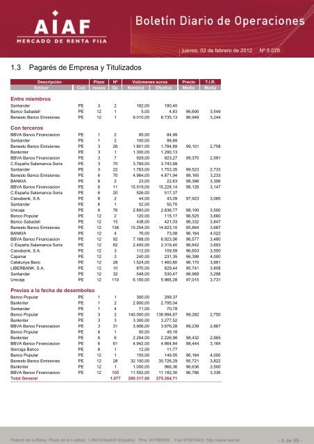 El boletÃ­n diario de operaciones recoge las ... - BME Renta Fija