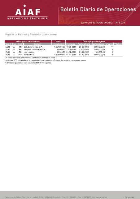 El boletÃ­n diario de operaciones recoge las ... - BME Renta Fija