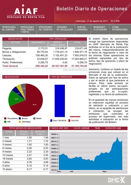 El boletÃ­n diario de operaciones recoge las ... - BME Renta Fija