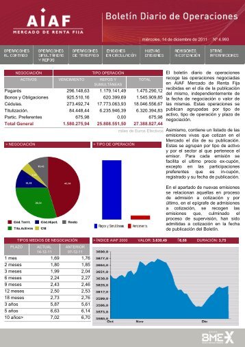 El boletÃ­n diario de operaciones recoge las ... - BME Renta Fija