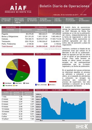 El boletÃ­n diario de operaciones recoge las ... - BME Renta Fija