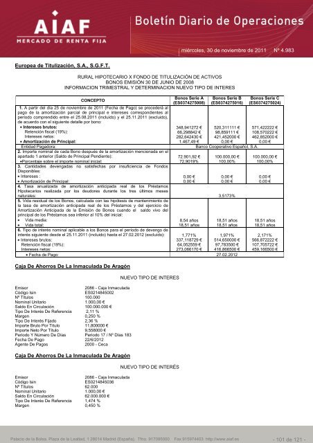 El boletÃ­n diario de operaciones recoge las ... - BME Renta Fija