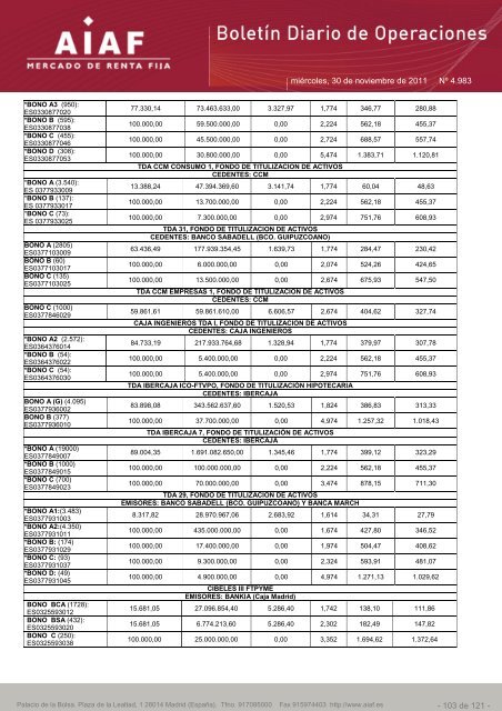 El boletÃ­n diario de operaciones recoge las ... - BME Renta Fija