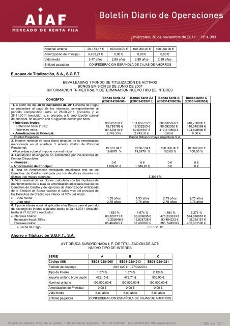 El boletÃ­n diario de operaciones recoge las ... - BME Renta Fija