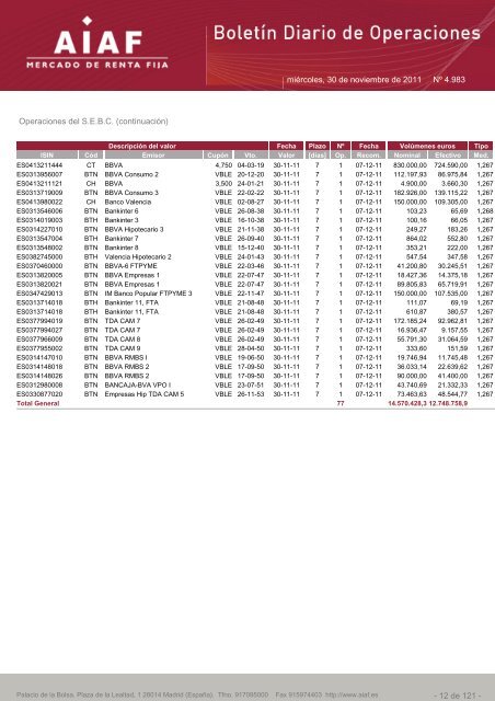 El boletÃ­n diario de operaciones recoge las ... - BME Renta Fija