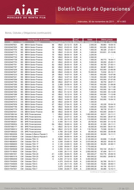 El boletÃ­n diario de operaciones recoge las ... - BME Renta Fija