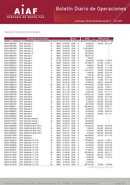 El boletÃ­n diario de operaciones recoge las ... - BME Renta Fija