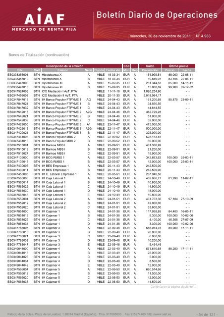 El boletÃ­n diario de operaciones recoge las ... - BME Renta Fija