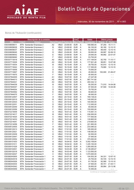 El boletÃ­n diario de operaciones recoge las ... - BME Renta Fija