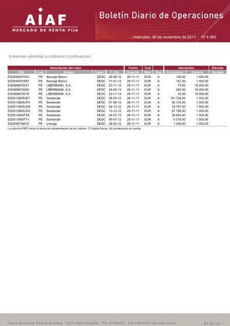 El boletÃ­n diario de operaciones recoge las ... - BME Renta Fija
